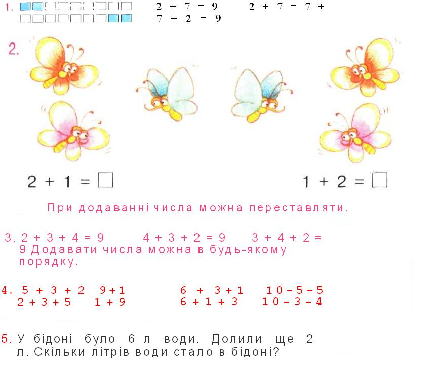 Додавання і віднімання чисел частинами