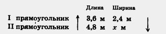 Задание