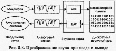 Informatika 8 136zz.jpg