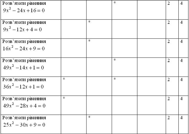 4zak 8matem t19 6.jpg