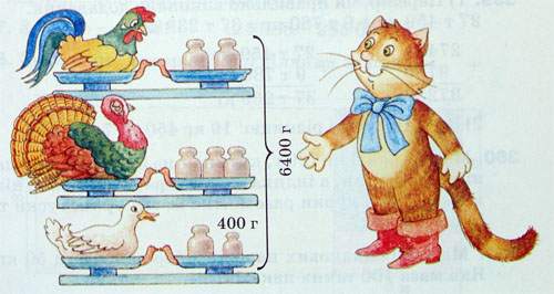 Визнач масу кожного птаха.