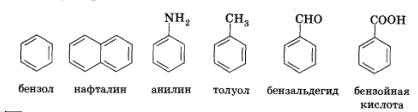 Классификация органических соединений