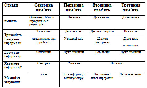 1273693817 tabl2.jpg