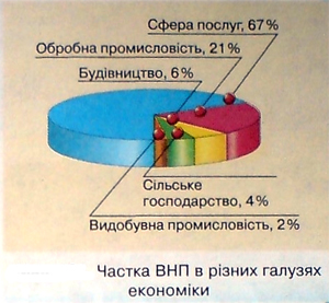 Географія18(1).jpeg