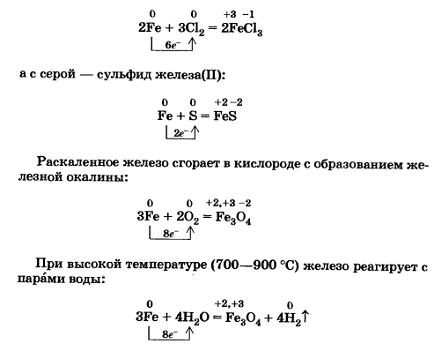химия 9 класс