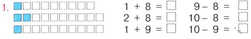 Складання таблиць додавання і віднімання