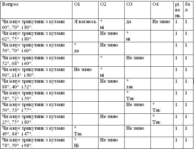 4zak 7matem t16 1.jpg