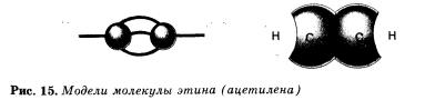 Алкины