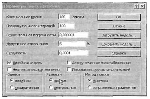 Форма «Параметры поиска решения»