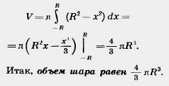 Объем шара