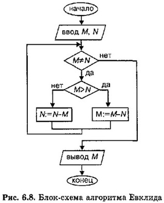 Informatika 9 231.jpg