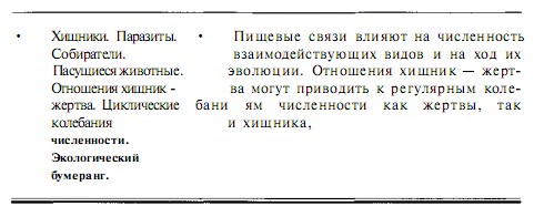 путь взаимодействия человека с природой