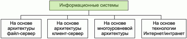 Sys5.jpg