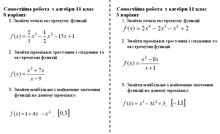 Самостійна робота на тему «Зростання та спадання функції. Екстремальні точки функції. Локальний екстремум функції», рис.4.jpg