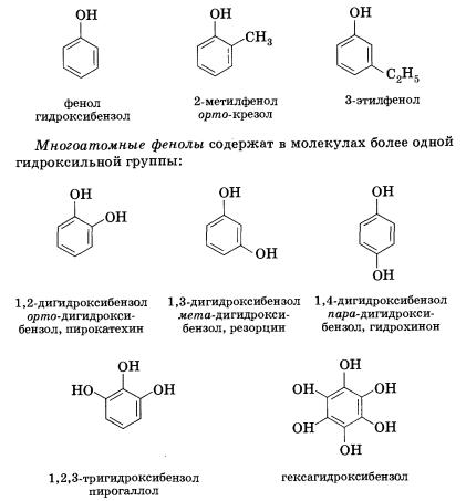Фенолы