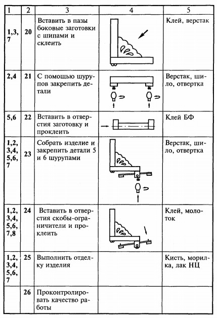 полочка