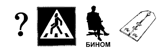Объм понятия Знак