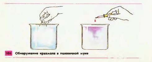 Крохмал в муке