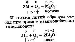 химия 9 класс