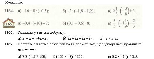 Математика