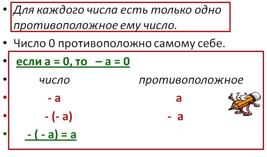 Вывод