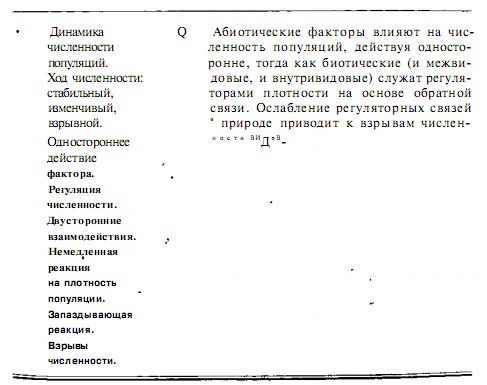 Динамика