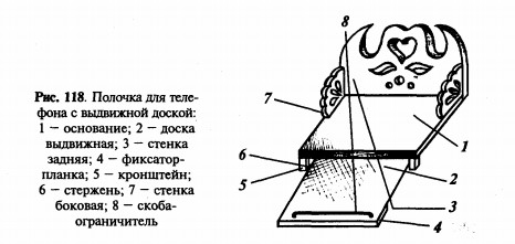 полочка для телефона