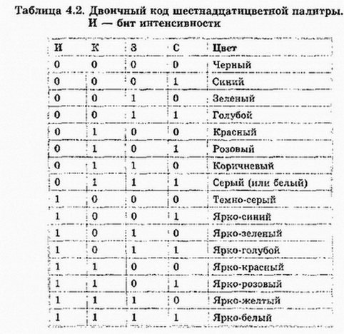 Informatika 8 112z.jpg