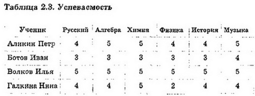 Informatika 9 46h.jpg