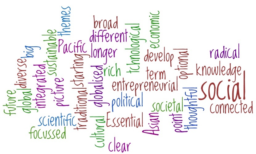 LA adjectives-08.jpg