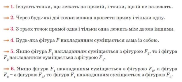 Планіметрія