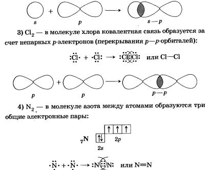 Химическая связь
