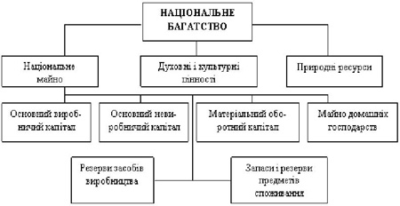 Файл:Ekon6-119.jpg