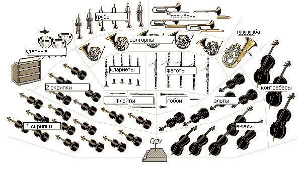 Rassadka muzika3 8 kons.jpg