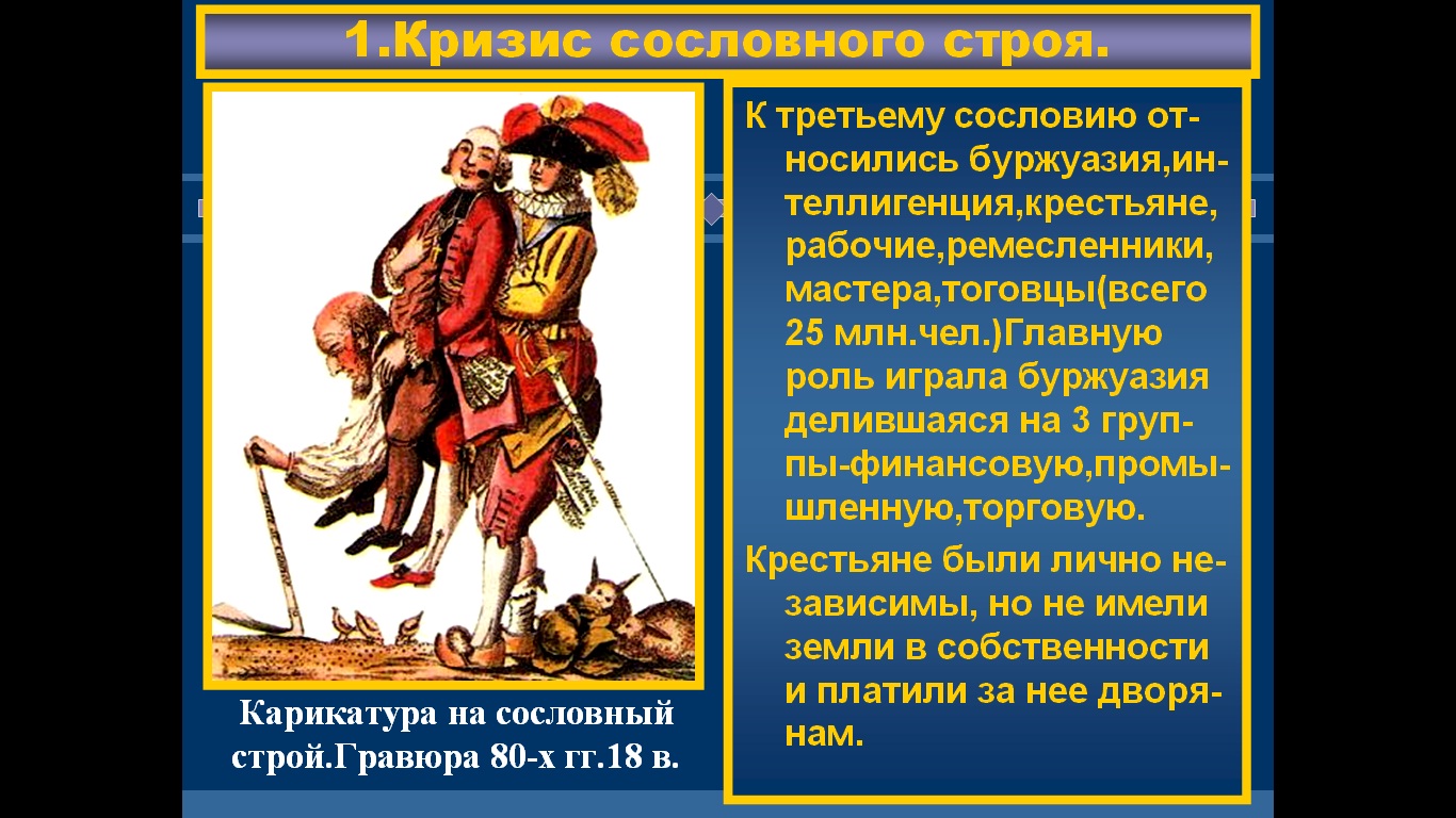 кризис французского абсолютизма
