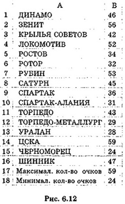 Informatika 9 330z.jpg