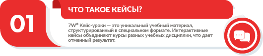 Что такое кейс-уроки?